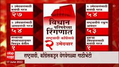 Vidhan Parishad Elections : 'मविआ'त असमन्वय असल्याचा चर्चा, 'मविआ'त मतांची पळवापळवी? ABP Majha