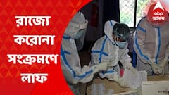 West Bengal Corona : রাজ্যে ফের একলাফে বেড়ে দৈনিক করোনা আক্রান্তের সংখ্যা ২৯৫ জন