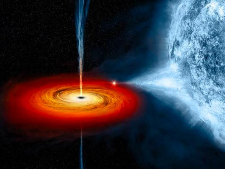 Black Hole : என்னது பூமியையே விழுங்குமா? ராட்சத கருந்துளையை கண்டுபிடித்த ஆய்வாளர்கள்..