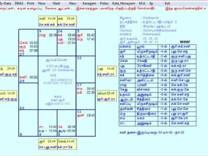 சிம்ம லக்னம்.. அதிமுக பொதுச்செயலாளராகிறார் ஈபிஎஸ்.. நேரத்துடன் ஆரூடம் சொன்ன ஜோசியர்!