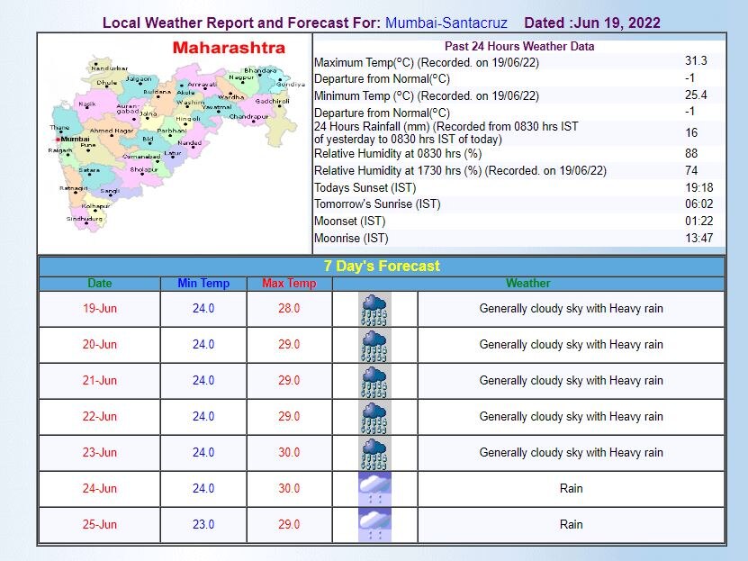 Mumbai Weather Forecast: मुंबई में रविवार को हुई सीजन की पहली भारी बारिश, आज भी जमकर बरसेंगे बादल,  IMD ने जारी किया ऑरेंज अलर्ट