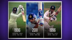 June 20 India's Golden Date : ఇండియన్ క్రికెట్ లో ఈరోజును ఎందుకు ప్రత్యేకంగా చూస్తారు | ABP Desam