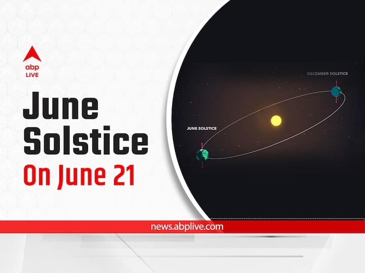 Summer Solstice 2022 Astronomical Summer Season Begins On June 21 In Northern Hemisphere All You Want To Know Summer Solstice 2022: Astronomical Summer Season Begins On June 21 In Northern Hemisphere. All You Want To Know
