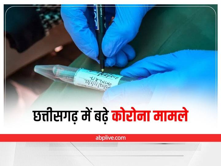 Chhattisgarh Corona Update: छत्तीसगढ़ में पिछले 24 घंटे में मिले 46 नए कोरोना केस, जानें कितनी है एक्टिव केस की संख्या? Chhattisgarh Corona Update Number of corona patients is increasing in Chhattisgarh, active cases 432 ann Chhattisgarh Corona Update: छत्तीसगढ़ में पिछले 24 घंटे में मिले 46 नए कोरोना केस, जानें कितनी है एक्टिव केस की संख्या?