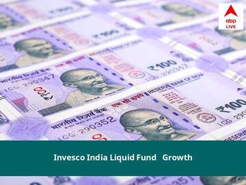 Invesco India Liquid Fund - Growth NAV June 20, 2022: जानें Invesco Mutual Fund की नेट एसेट वैल्यू, प्राइस, स्कीम, निवेश, ब्याज दर