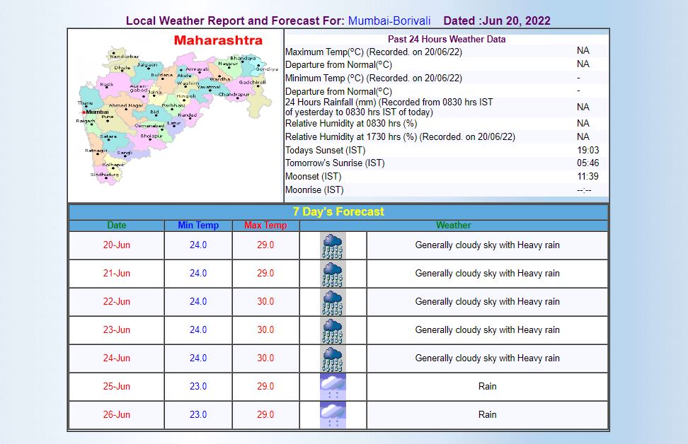 Mumbai Weather Forecast: मुंबई में आज भारी बारिश की संभावना, 'ऑरेंज' अलर्ट जारी, IMD ने लोगों को सावधानी से घरों से बाहर निकलने की दी सलाह