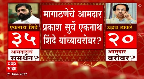 Prakash Surve : प्रकाश सुर्वे नॉट रिचेबल, मागाठनेचे आमदार एकनाथ शिंदेंबरोबर? ABP Majha