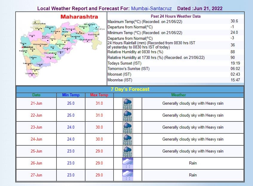 Mumbai Weather Forecast: मुंबई में मानसून मेहरबान,  लगातार चौथे दिन आज भी जमकर बरसेंगे बादल, जानें का मौसम अपडेट