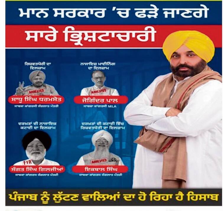 National Minorities Commission Chairman Iqbal Singh Lalpura Photo misrepresented in 'Corruptors', now legal notice to Bhagwant Mann and Kejriwal 'ਭ੍ਰਿਸ਼ਟਾਚਾਰੀਆਂ' 'ਚ ਭੁਲੇਖੇ ਨਾਲ ਛਾਪ ਦਿੱਤੀ ਕੌਮੀ ਘੱਟ ਗਿਣਤੀ ਕਮਿਸ਼ਨ ਦੇ ਚੇਅਰਮੈਨ ਇਕਬਾਲ ਸਿੰਘ ਲਾਲਪੁਰਾ ਦੀ ਫੋਟੋ, ਹੁਣ ਭਗਵੰਤ ਮਾਨ ਤੇ ਕੇਜਰੀਵਾਲ ਨੂੰ ਕਾਨੂੰਨੀ ਨੋਟਿਸ