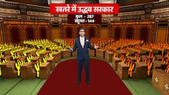 खतरे में Uddhav Thackeray की सरकार, जानें क्या कहते हैं आंकड़े | Maharashtra Political Crisis