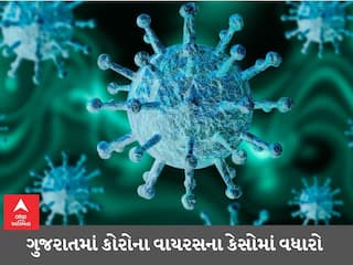 Gujarat Corona Update : સતત વધી રહ્યો છે કોરોના, રાજ્યમાં સતત બીજા દિવસે 400થી વધુ નવા કેસ નોંધાયા