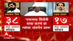 Narhari Zirwal on Eknath Shinde :एकनाथ शिंदे आता गटनेते नाहीत, नरहरी झिरवळांचा शिंदे गटाला सुरुंग