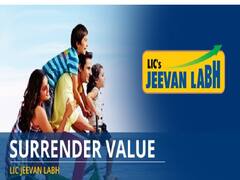 LIC : தினமும் ரூ.235 முதலீடு செய்தால் ரூ.55 லட்சம் சம்பாதிக்கலாம்.. இந்த எல்.ஐ.சி பாலிசியை பத்தி தெரிஞ்சுகோங்க