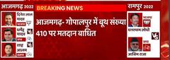 Azamgarh By-Poll Voting: गोपालपुर में बूथ संख्या 410 पर मतदान बाधित, जानिए क्यों ?