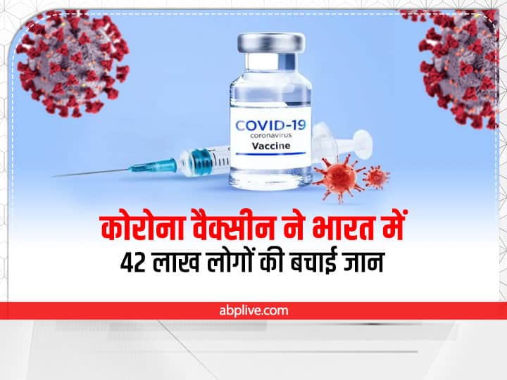 Coronavirus Update According To Lancet Study Vaccine Save 42 Lakh Life After Vaccine Corona Update: कोरोना वैक्सीन ने भारत में कितने लाख लोगों की जान बचाई, रिसर्च में बड़ा दावा, जानकर आप खुश हो जाएंगे
