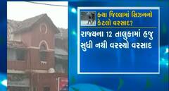 રાજ્યમાં ચોમાસાની શરૂઆત, કેટલા જિલ્લાઓ છે હજુ પણ વરસાદ વિહોણા?, જુઓ આ વીડિયો