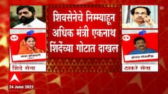 Uddhav Thackeray यांच्या मंत्र्यांचं सीमोल्लंघन, विधानसभा उपाध्यक्षांसोबत पत्रव्यवहार ABP Majha