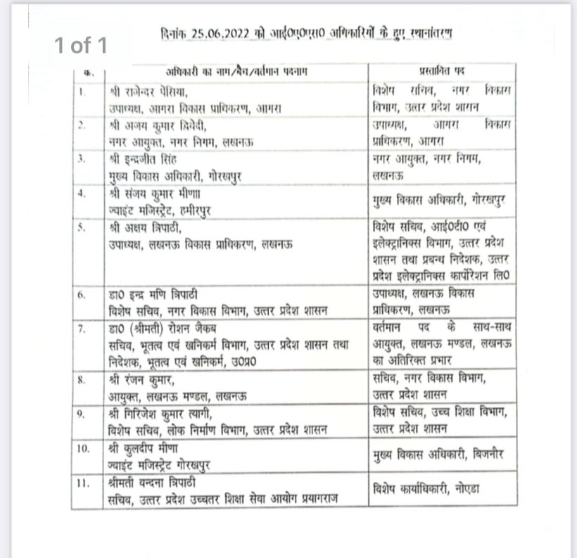 UP IAS Transfer: यूपी में बड़ा प्रशासनिक फेरबदल, 11 आईएएस अफसरों का तबादला, लखनऊ नगर आयुक्त अजय द्विवेदी हटाए गए