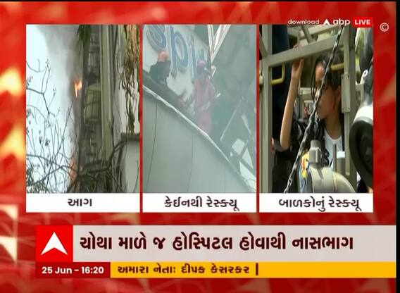 Ahmedabad : દેવ કોમ્પલેક્ષના ત્રીજા માળે લાગી આગ, ચોથા માળે આવેલી ચિલ્ડ્રન હોસ્પિટલમાં મચી નાસભાગ