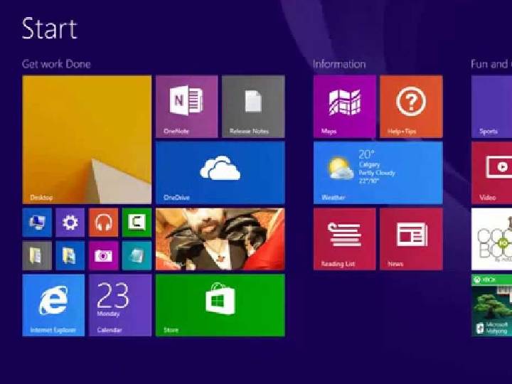 windows 8.1 : முடிவுக்கு வரும் விண்டோஸ் 8.1 சகாப்தம்.. முடிவுரை மைக்ரோசாஃப்ட்!