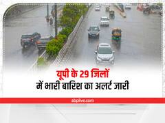 UP Weather Forecast: यूपी में मानसून की दस्तक, कल से इन 29 जिलों में भारी बारिश का अनुमान, अलर्ट जारी