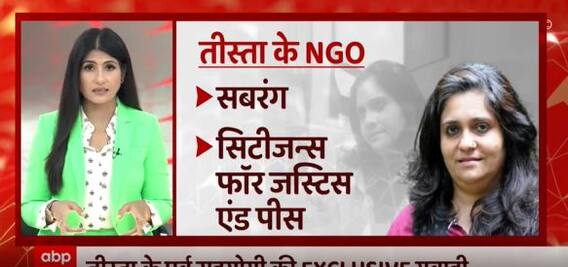 Teesta Setalvad ने की चंदे में हेराफेरी ? | Gujarat riots Case | Master Stroke