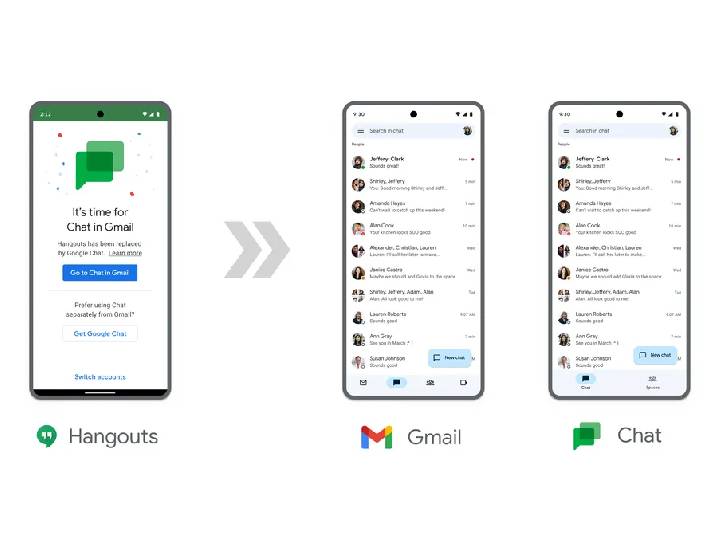 Google Hangouts Closing: முடிவுக்கு வருகிறது ஹேங் அவுட் சேவை... மூடுவிழாவுக்கு நாள் குறித்த கூகுள்...