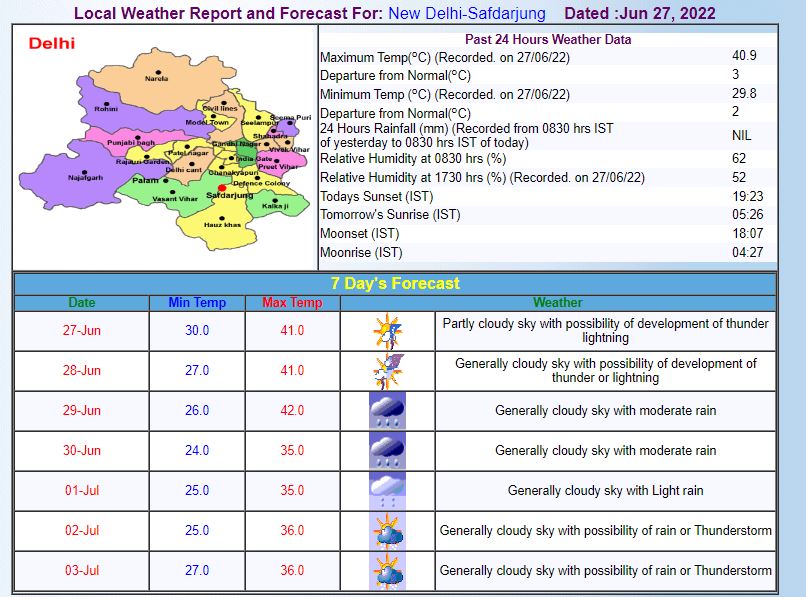 Delhi-NCR Weather Forecast: दिल्ली-एनसीआर में आज भी गर्मी से नहीं मिलेगी राहत, जानिए- कब होगी झमाझम बरसात?