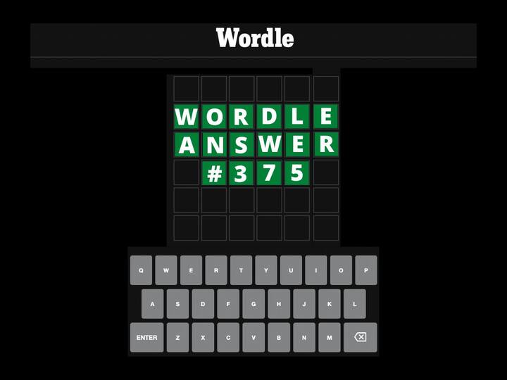 Wordle 375 Answer Today June 29 Wordle Solution Puzzle Hints Wordle 375 Answer, June 29: Tough Streak Continues. See Hints To Solve Today's Wordle Puzzle