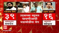 Congress Meeting : विधानभवनात काँग्रेस नेत्यांची बैठक सुरु, बहुमत चाचणीआधी घडामोडींना वेग ABP Majha
