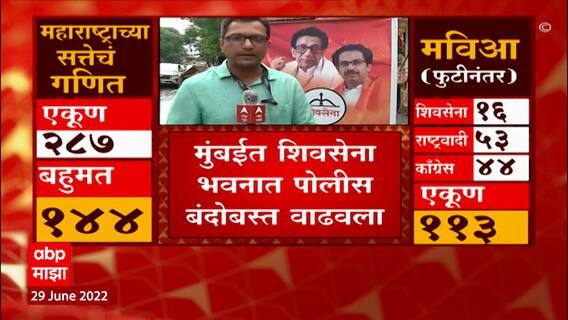 Maharashtra Floor Test : राजकीय संघर्षाच्या पार्श्वभूमीवर शिवसेना भनवात मोठा बंदोबस्त