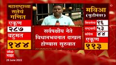 Maharashtra Floor Test : सर्वपक्षीय नेते विधावभवनात दाखल होण्यास सुरुवात