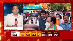 Maharashtra Crisis: BJP all set to form govt again, Important decisions likely to be taken TODAY