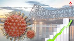 Corona Update: রাজ্যে ফের ঊর্ধ্বমুখী করোনা, একদিনে সংক্রমণ দেড় হাজার পার!