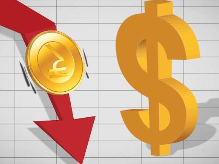 Rupee Opening is on weak note, came 1t 79.58 level which is historical low Rupee Opening: रुपये में गिरावट का सिलसिला जारी, 13 पैसे गिरकर 79.58 पर आया