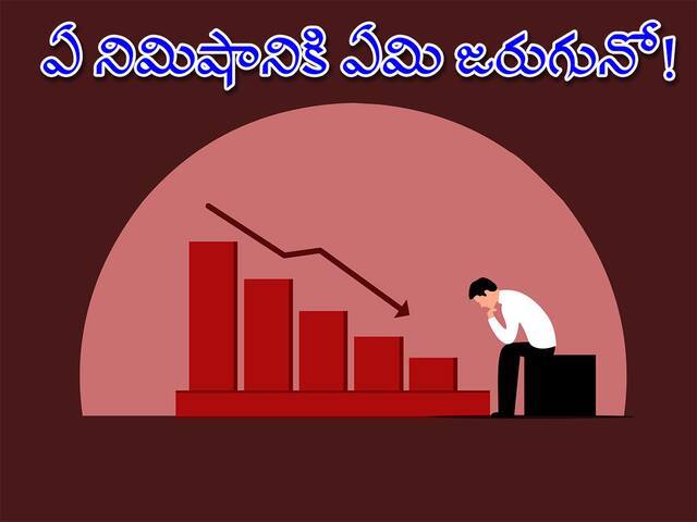 Stock Market Weekly Review: సూచీల ఊగిసలాట! ఇన్వెస్టర్ల సంపదలో భారీ కోత!!