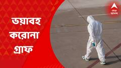 India Coronavirus : বেলাগাম করোনা সংক্রমণ, দৈনিক আক্রান্তের সংখ্যা আজও ১৬ হাজারের ওপর