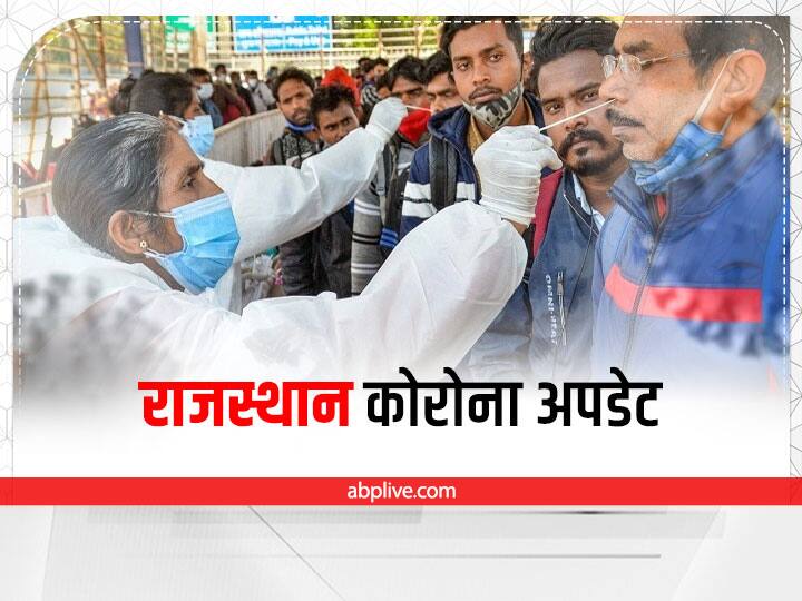 Rajasthan Corona Update Coronavirus 106 new cases found in Rajasthan 948 covid 19 active patients Rajasthan Corona Update: राजस्थान में कोरोना 106 नए केस मिले, 948 हुए एक्टिव मरीज