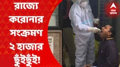 West Bengal Corona:রাজ্যে একদিনে করোনার সংক্রমণ ২ হাজার ছুঁইছুঁই!পজিটিভিটি রেট বেড়ে ১৬ শতাংশের কাছে