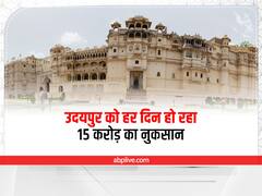 Udaipur Murder Case: कन्हैया लाल हत्याकांड से प्रभावित हुआ पर्यटन, उदयपुर को रोजाना हो रहा 15 करोड़ रुपये का नुकसान