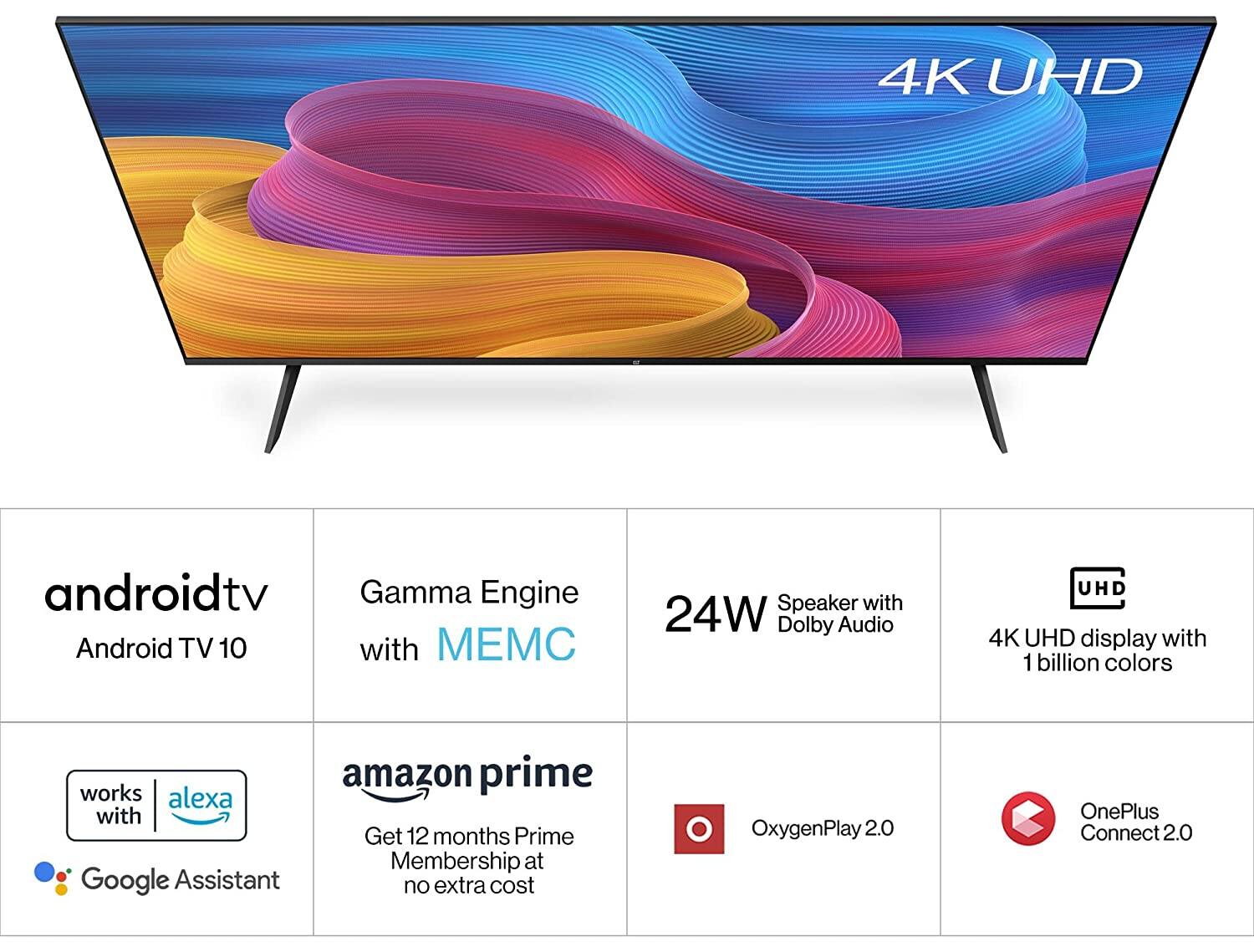 Best TV Deal: सिर्फ 29 हजार में खरीदें Oneplus का न्यू लॉन्च 50 इंच स्मार्ट टीवी