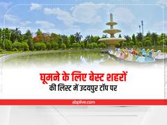 Best Places to Visit: घूमने के लिए बेस्ट शहरों की लिस्ट में उदयपुर टॉप पर, राजस्थान की ये सिटी भी शामिल