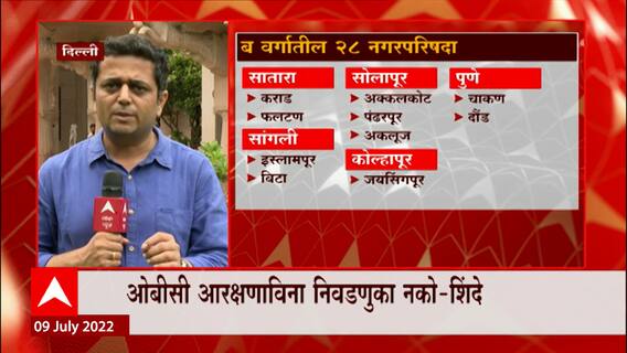 Municipal Council Elections: ओबीसी आरक्षणाशिवाय निवडणुका होणार का? निवडणुका किती पुढे ढकलल्या जाणार?