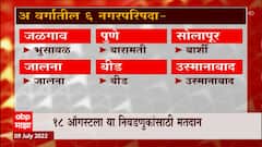 Maharashtra Elections : राज्यात नगरपरिषद - नगरपंचायतींच्या निवडणुका, पाहा कुठे-कुठे होणार निवडणुका