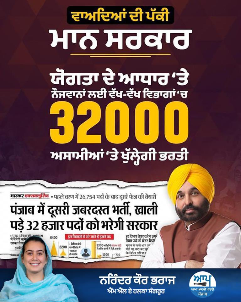 ਵੱਡੀ ਖ਼ਬਰ: ਨੌਜਵਾਨਾਂ ਲਈ ਵੱਖ-ਵੱਖ ਵਿਭਾਗਾਂ 'ਚ 32000 ਅਸਾਮੀਆਂ 'ਤੇ ਖੁਲ੍ਹੇਗੀ ਭਰਤੀ