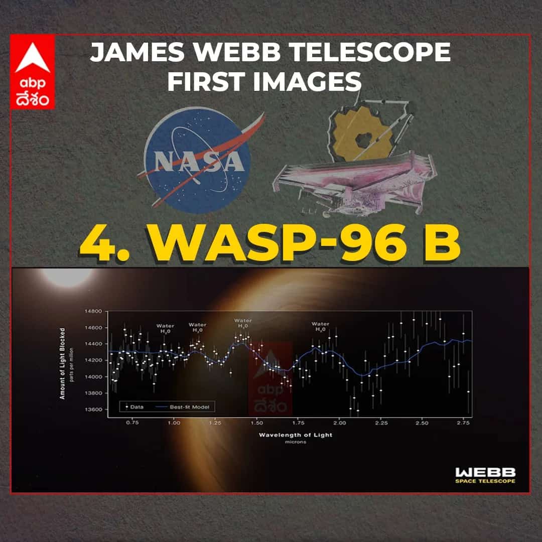 James Webb Telescope : విశ్వం గుట్టు వీడుతోందా? జేమ్స్ వెబ్ టెలిస్కోప్ ఫస్ట్ ఫొటోలు ఏం చెబుతున్నాయ్!