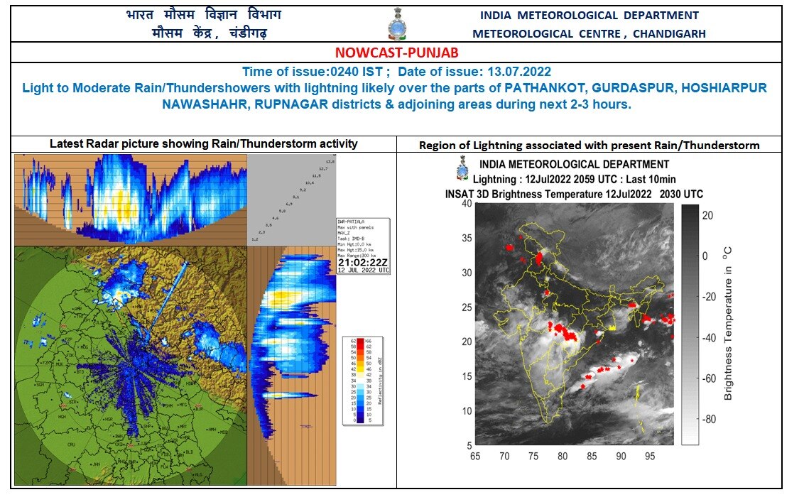 Punjab Weather: ਪੰਜਾਬ ਦੇ ਇਨ੍ਹਾਂ ਜ਼ਿਲ੍ਹਿਆਂ 'ਚ ਅੱਜ ਭਾਰੀ ਮੀਂਹ, ਅਜਿਹਾ ਰਹੇਗਾ ਅੱਜ ਮੌਸਮ