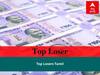 Top Losers July 12, 2022: பங்குச் சந்தை சென்செக்ஸ் நிஃப்டியில் அதிக நட்டம் அடைந்தோரின் பட்டியல்