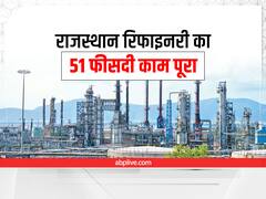 Rajasthan Refinery: गहलोत सरकार के ड्रीम प्रोजेक्ट राजस्थान रिफाइनरी का 51 फीसदी काम पूरा, हजारों लोगों को मिलेगा रोजगार