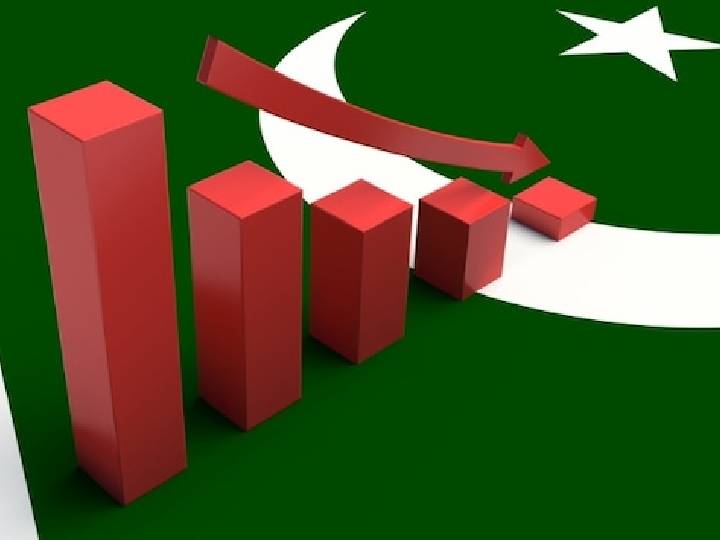 Pakistan:  இலங்கைபோல மாறிவரும் பாகிஸ்தான்.. கடும் பொருளாதார நெருக்கடி! விரைவில் சிக்கல்?!